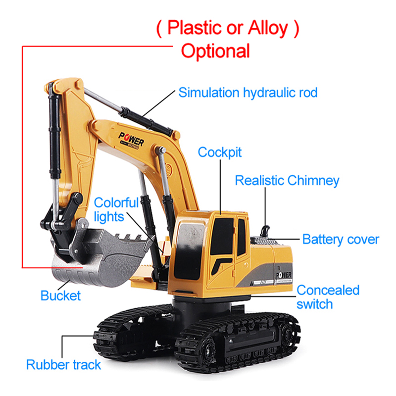 RC Bagger 2,4 GHz 6 Kanal 1:24 – Kids' Toys Channel Bewertung und Preis